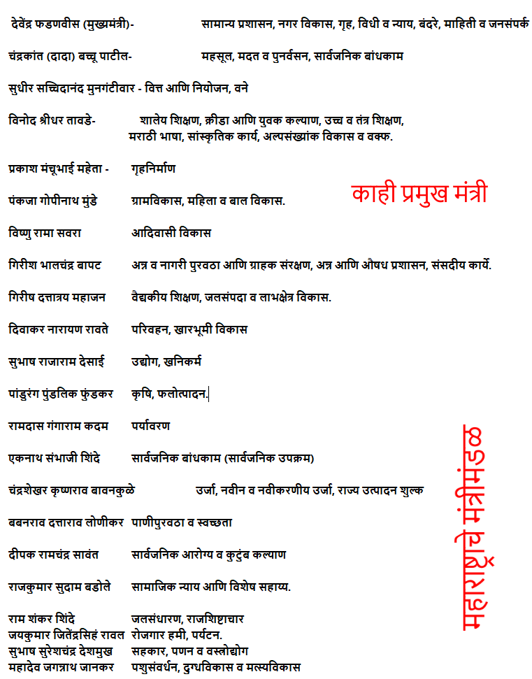 List Of Maharashtra Cabinet Ministers Mahatait Com