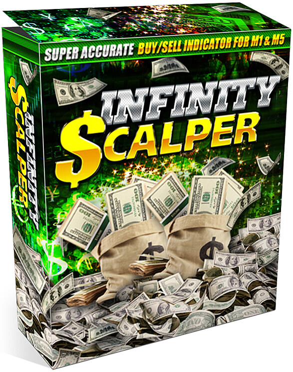 Infinity Scalper Indicator