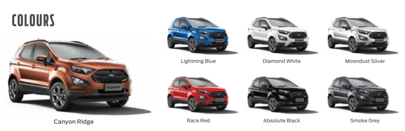 Ford Ecosport Thunder colors